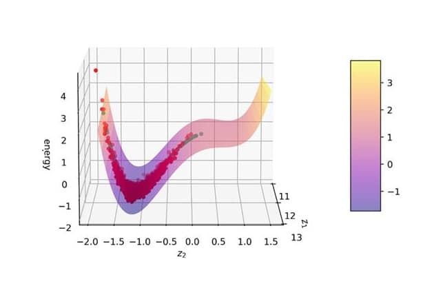Micro-macro consistency in multiscale modeling: Score-based model assisted sampling of fast/slow dynamical systems